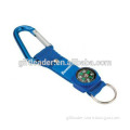 Mini Carabiner Hook For Purse with Compass Keyring